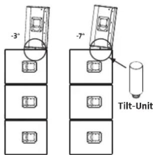 HK AUDIO LINEAR 9 112 XA - - Configuración con launidad de inclínación - 1