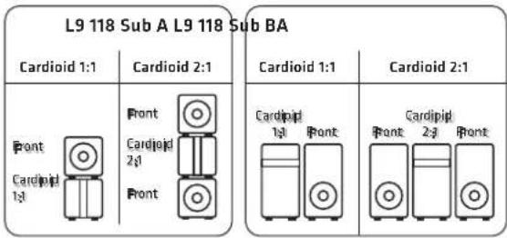 HK AUDIO LINEAR 9 112 XA - Rigging - 7