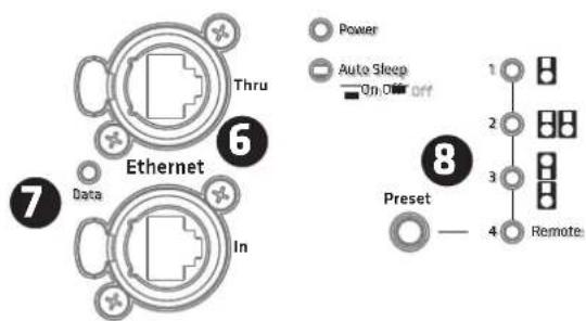 HK AUDIO LINEAR 9 112 XA - DSPOut - 1