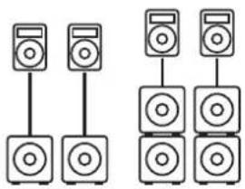 HK AUDIO LINEAR 9 112 XA - Setting Speakers on Poles - 1