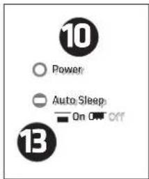 HK AUDIO LINEAR 9 112 XA - LED d'entrée de signal / limiteur - 5