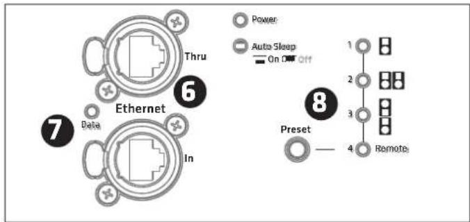 HK AUDIO LINEAR 9 112 XA - DSPOut - 1
