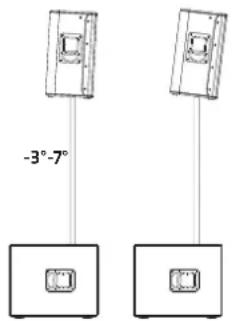HK AUDIO LINEAR 9 112 XA - - Aufstellung auf Stativen und Distanzstangen - 1