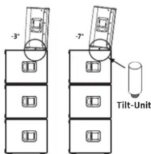HK AUDIO LINEAR 9 112 XA - - Configurazione con l'unità di inclinazione - 1