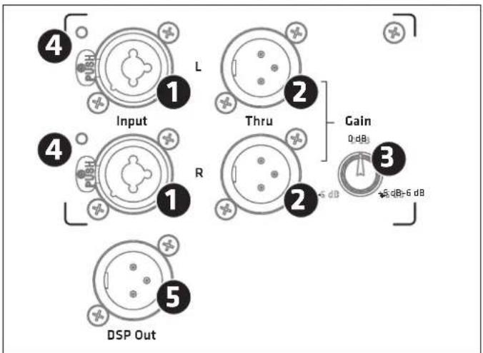 HK AUDIO LINEAR 9 112 XA - LINEAR 9 118 Sub A / LINEAR 9 118 Sub BA - 2