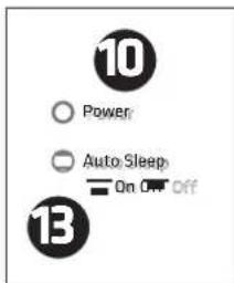 HK AUDIO LINEAR 9 112 XA - Power - 1