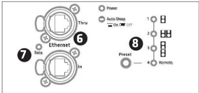 HK AUDIO LINEAR 9 112 XA - DSPOut - 1
