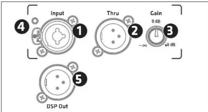 HK AUDIO LINEAR 9 112 XA - LINEAR 9 118 Sub A / LINEAR 9 118 Sub BA - 1