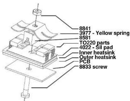 YORKVILLE Paraline PSA1S - V03M1 PRODUCTION NOTES - 1