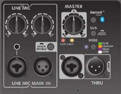LINE MIC MASTER Bluetooth® SUB FROCKT CLIP-LIMIT MODE CLUB CONCERT WOCUM USER THRU LINE MIC MAIN IN FUNK