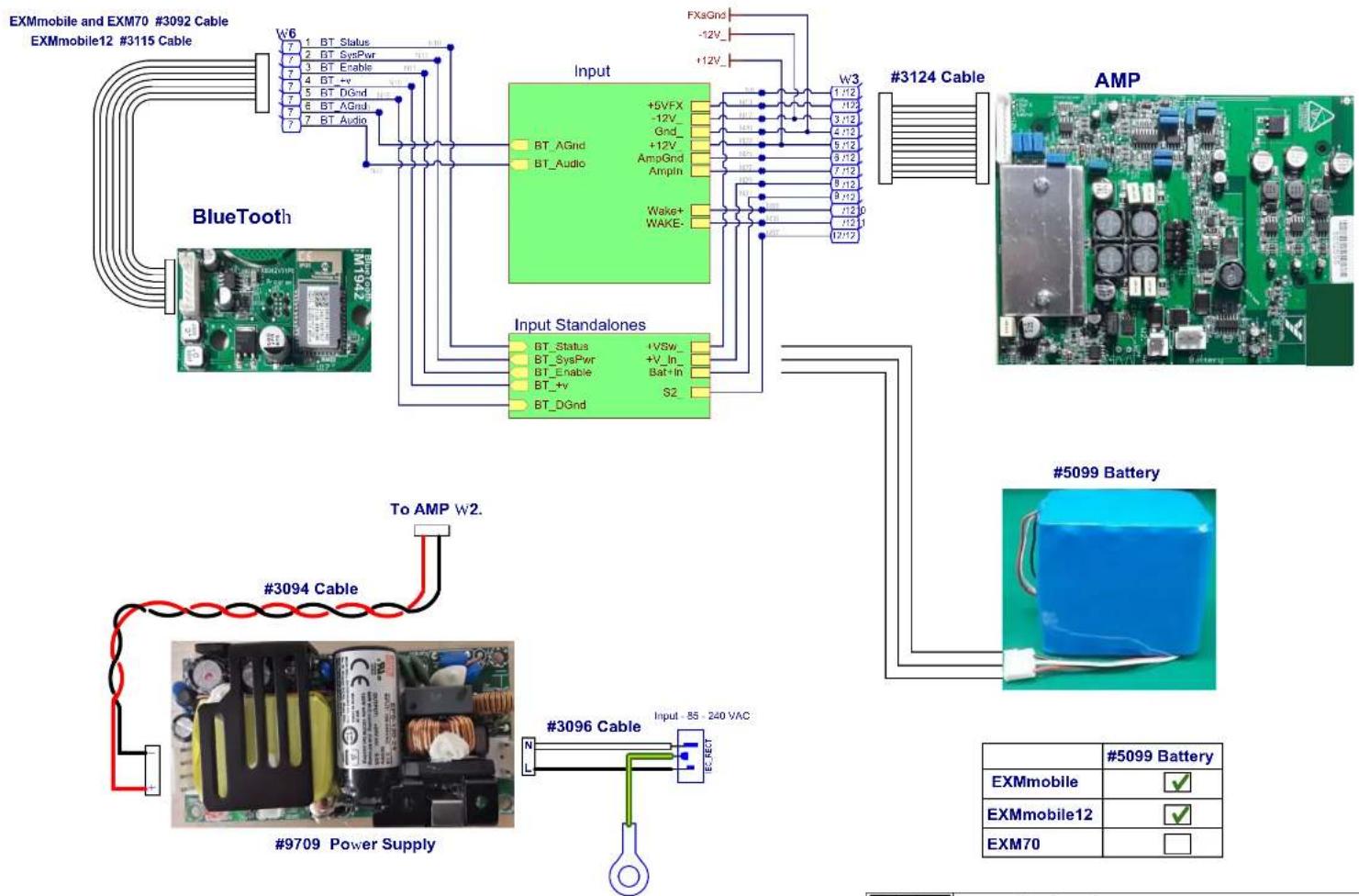 YORKVILLE EXM Mobile 12 - DESIGN HISTORY AND INFORMATION - 1