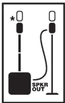 YORKVILLE Excursion Mini EXM400 - Configurations du Système - 3