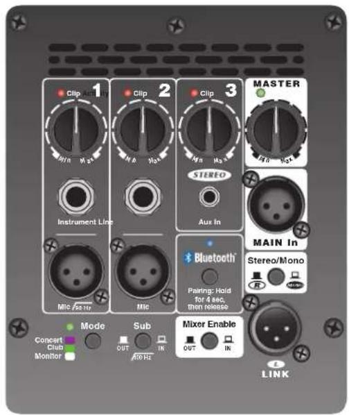 YORKVILLE YXL10P - Master Control - 1