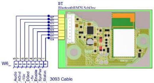 YORKVILLE Excursion Mini EXM70 - DESIGN HISTORY AND INFORMATION - 5