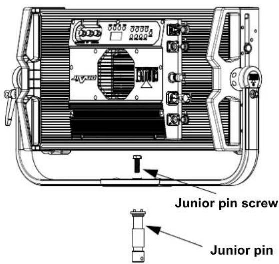Chauvet OnAir Panel 2IP - Mounting - 2