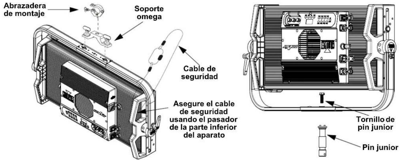 Chauvet OnAir Panel 2IP - Diagrama de Montaje del Producto - 1