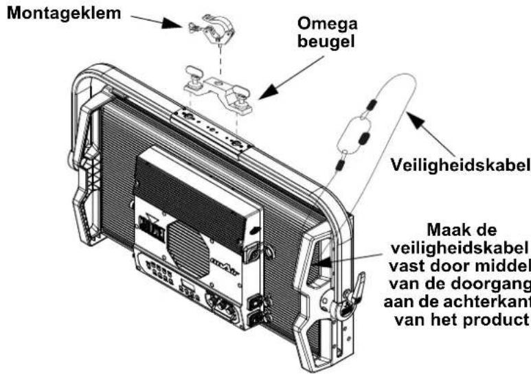 Chauvet OnAir Panel 2IP - Montagediagram van het product - 1