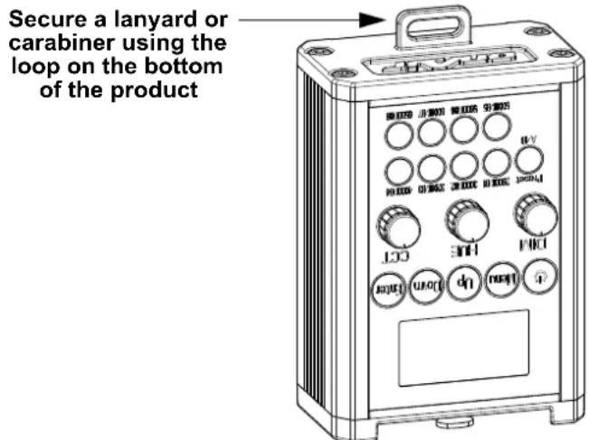 Chauvet OnAir Producer - Mounting Diagram - 1