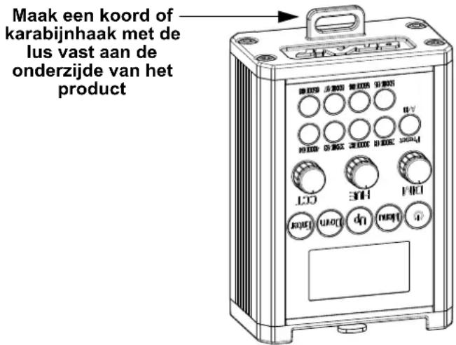 Chauvet OnAir Producer - Montagediagram van het product - 1
