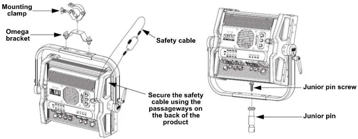 Chauvet OnAir Panel 1 IP - Mounting Diagram - 1