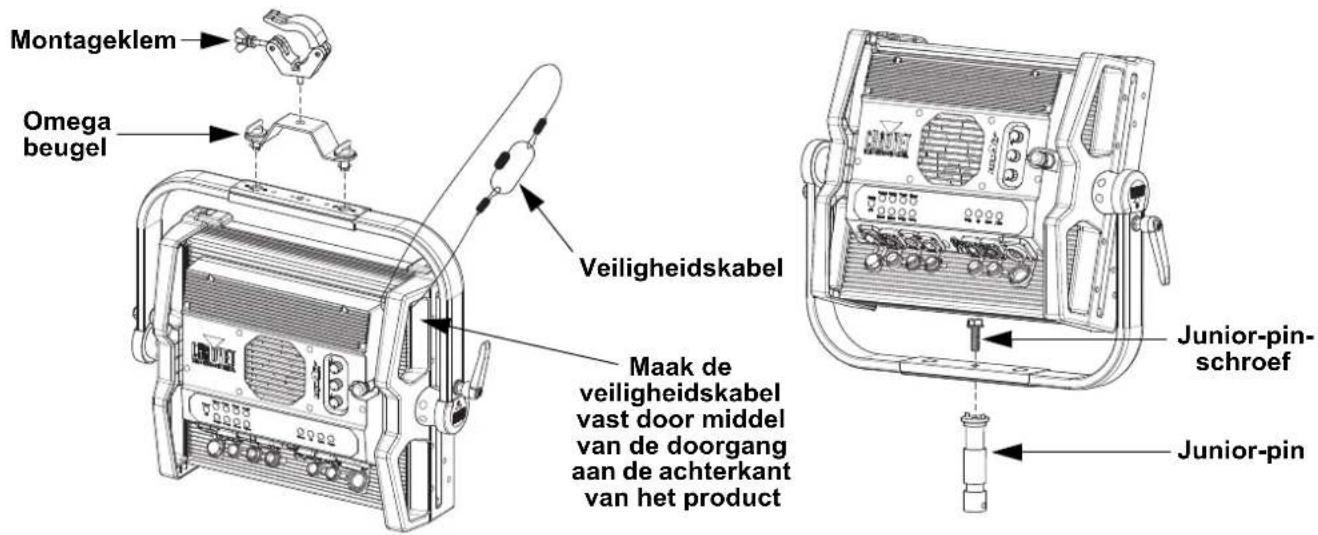 Chauvet OnAir Panel 1 IP - Montagediagram van het product - 1