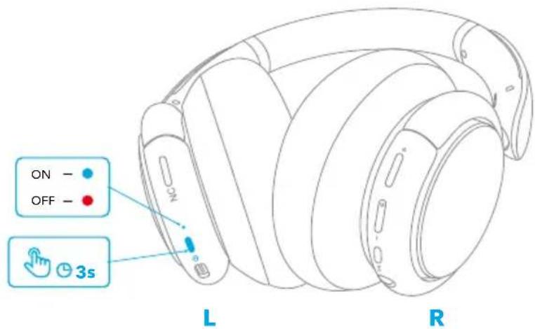 soundcore Life Q35 - Mise sous/hors tension - 1