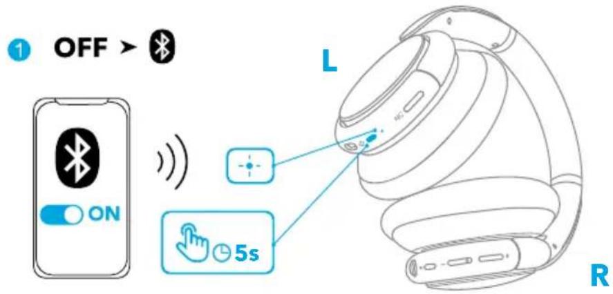soundcore Life Q35 - Associazione Bluetooth - 1