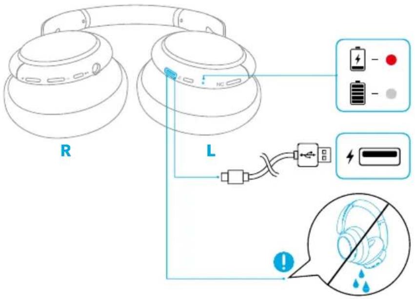 soundcore Life Q35 - 1