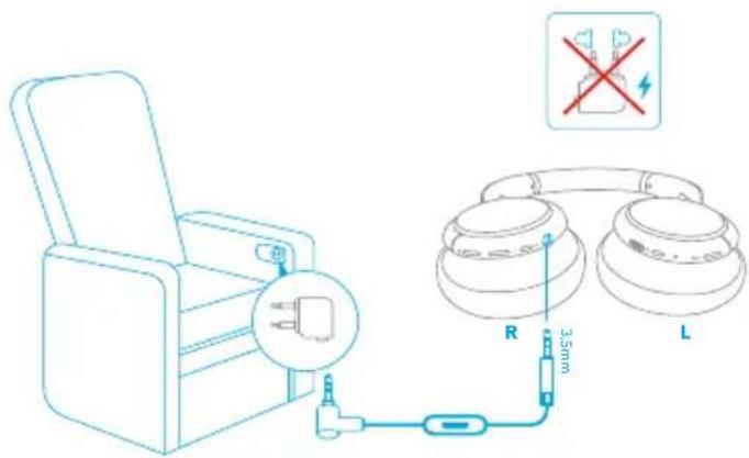 soundcore Life Q35 - Modalità AUX - 2