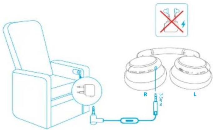 soundcore Life Q35 - Modo AUX - 1