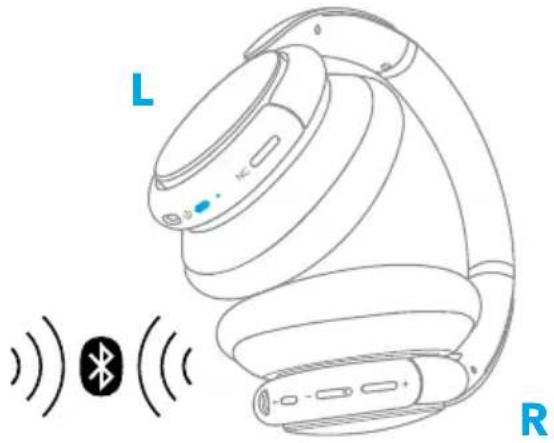 soundcore Life Q35 - Spárování s jiným zařízením - 2
