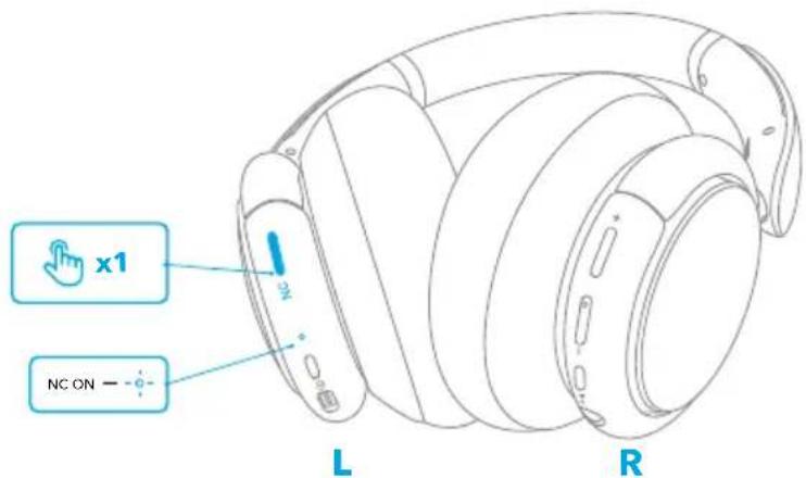 soundcore Life Q35 - Modalità Cancellazione del Rumore - 1