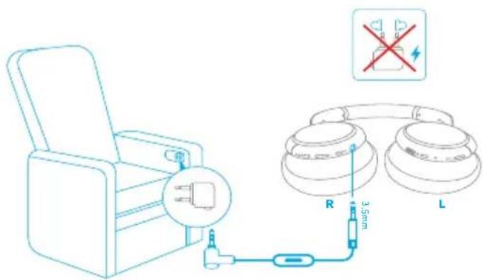 soundcore Life Q35 - Λειτουργία AUX - 1