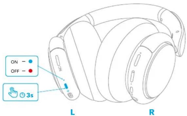 soundcore Life Q35 - Teknik Özellikler - 1