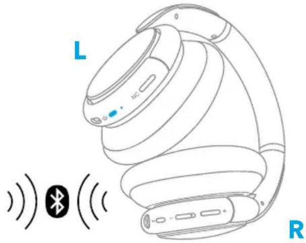 soundcore Life Q35 - Teknik Özellikler - 63