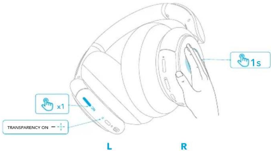 soundcore Life Q35 - Λειτουργία διαφάνειας - 1