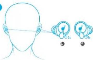 soundcore Space A40 - VIACBODOVÉ PRIPOJENIE - 1