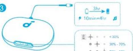 soundcore Space A40 - 重置 规格 - 5