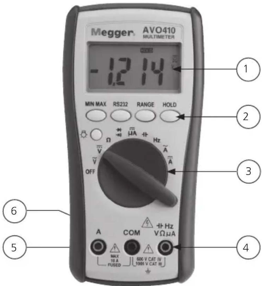 Megger AVO410 - Description de l'instrument de mesure - 1