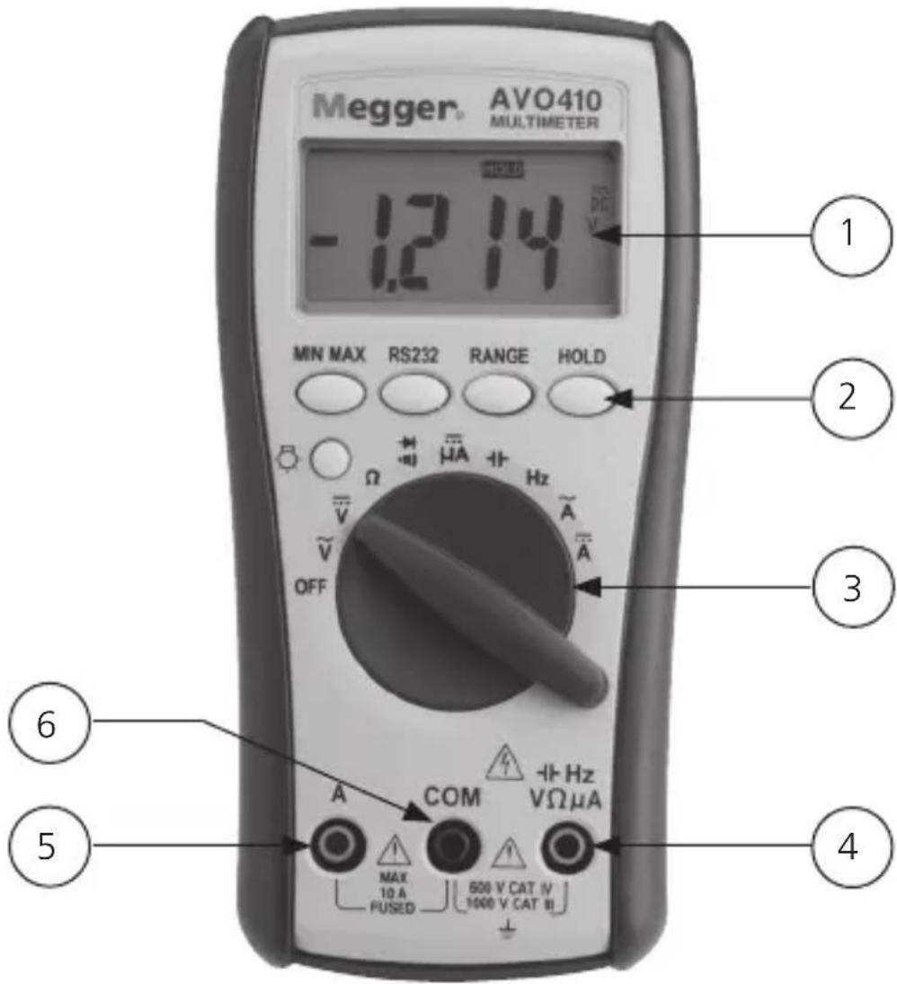 Megger AVO410 - CARACTERÍSTICAS - 1