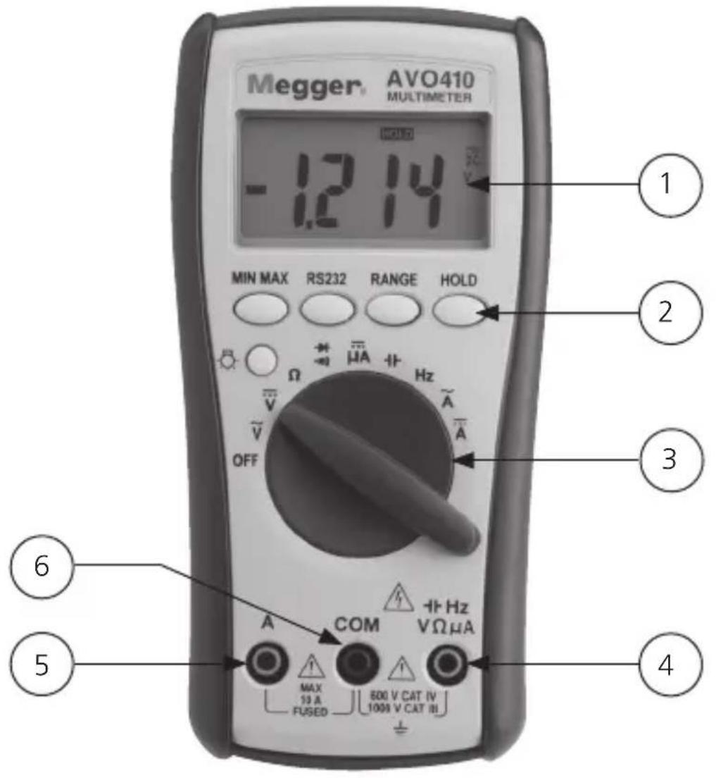 Megger AVO410 - Meter description - 1
