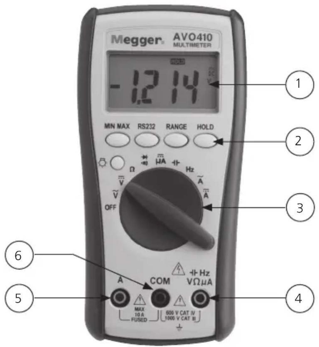 Megger AVO410 - Funktionen - 1
