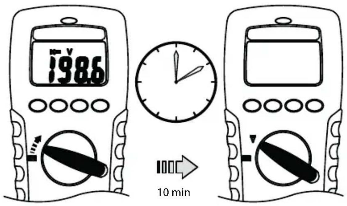 Megger AVO210 - Autom. Abschaltung (Stromsparmodus) - 1