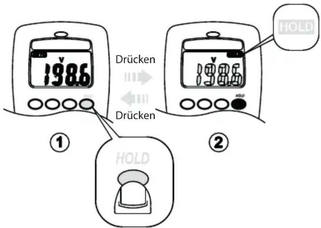 Megger AVO210 - Daueranzeige - 1