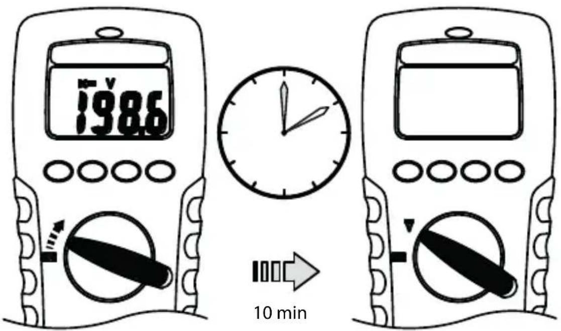 Megger AVO210 - Automatisch uitschakelen (Batterijbesparing) - 1