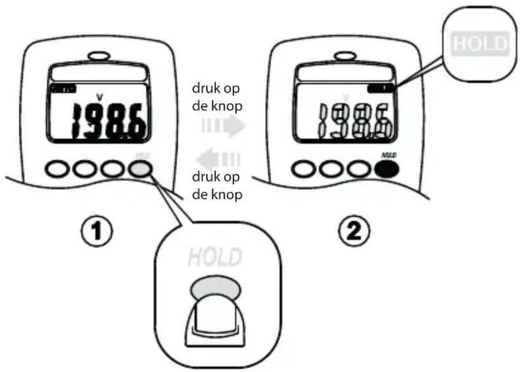 Megger AVO210 - Weergave - 1