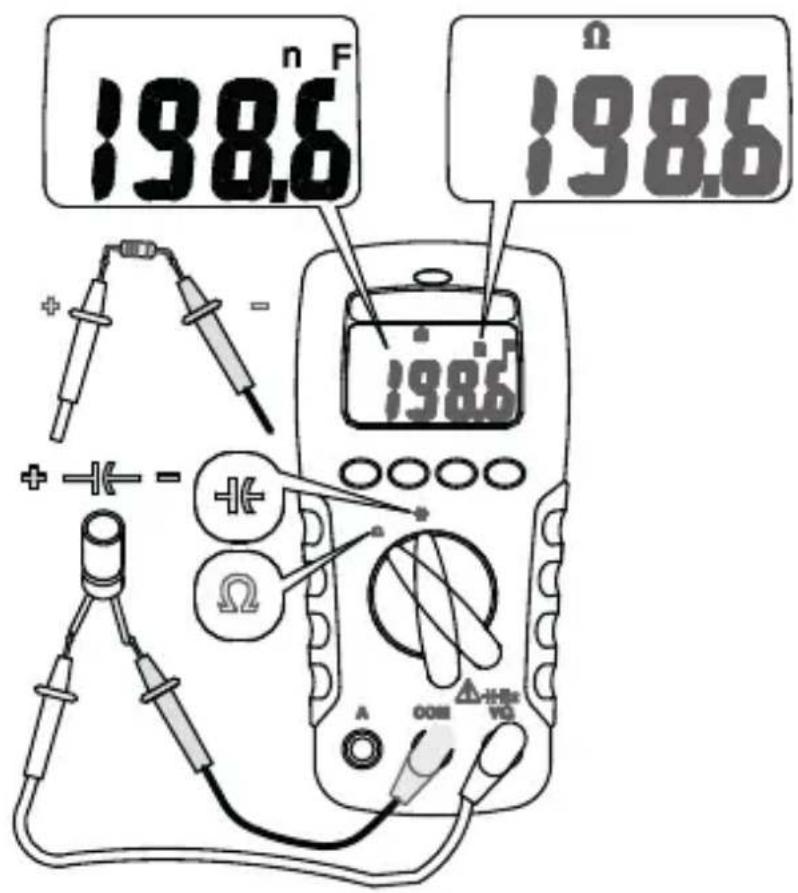 Megger AVO210 - Widerstand und Kapazität - 1