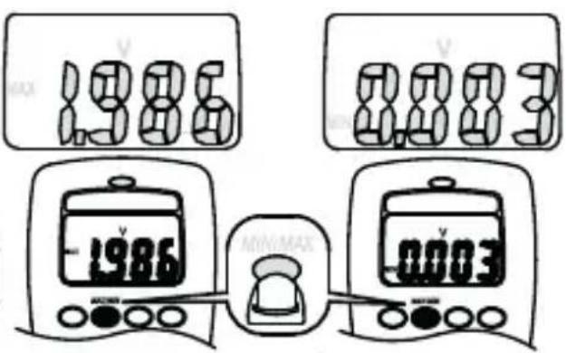 Megger AVO210 - MIN MAX Record - 2