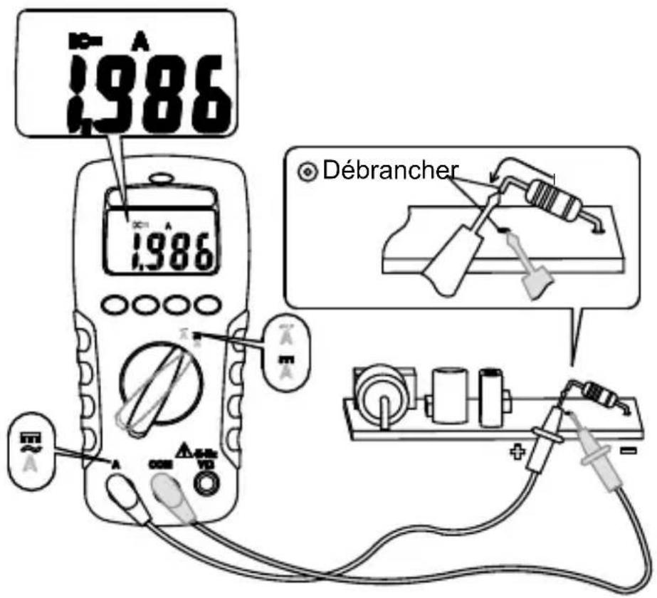 Megger AVO210 - Courant CA/CC - 1