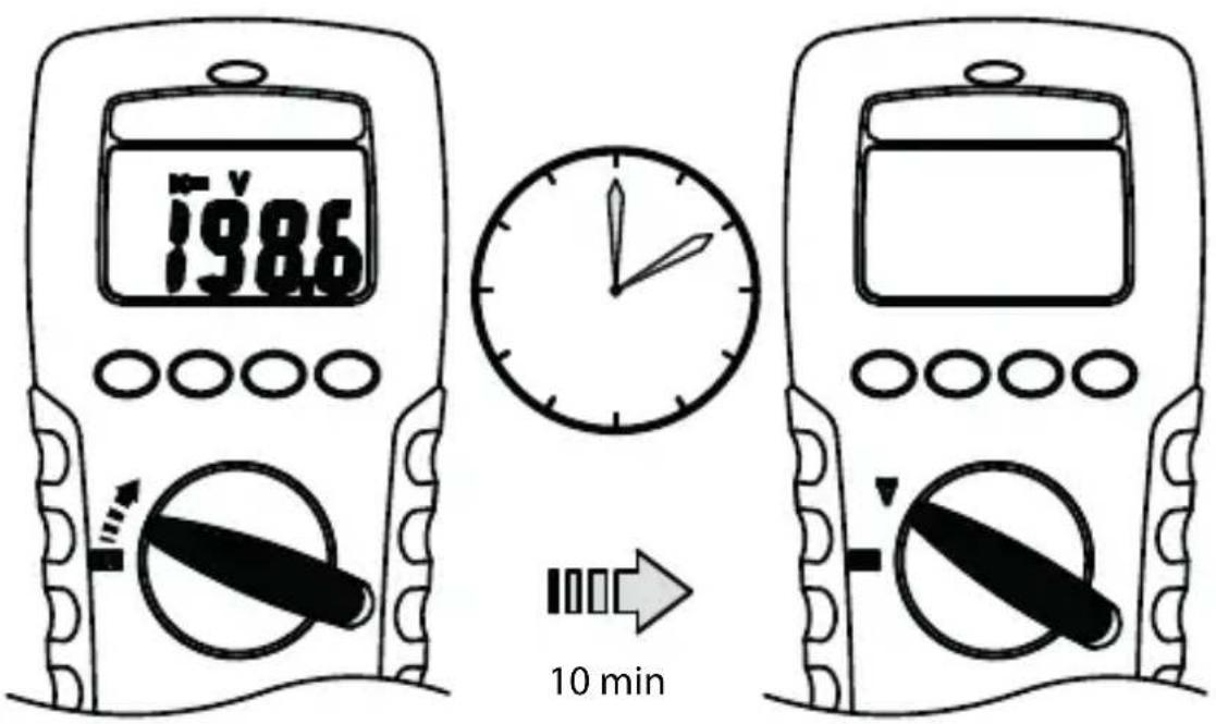 Megger AVO210 - Résistance et capacité - 4